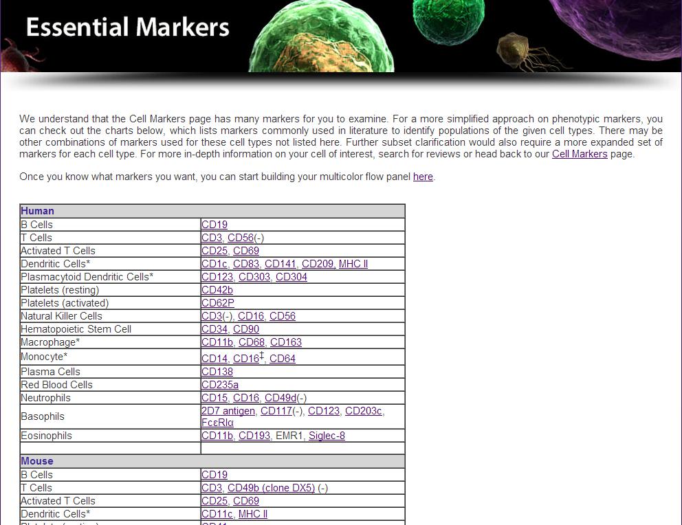 BioLegend官網單核細胞知識版塊 BioLegend官網單核細胞知識版塊